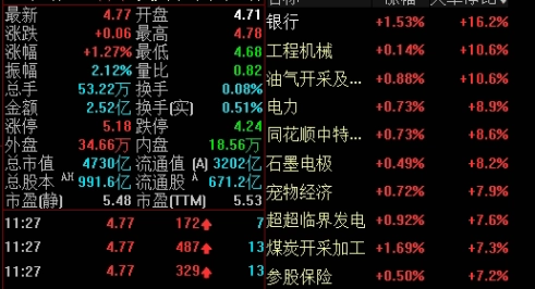 不懂就问！国内期货怎样开户(国内期货开户的步骤和注意事项)