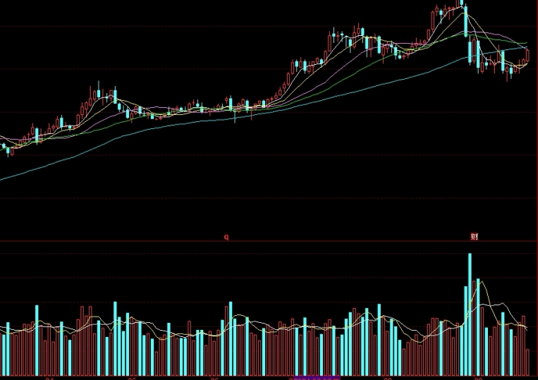 原油价格上涨会带动什么上涨(天然气上涨带动原油价格上涨)