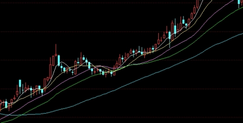 铁矿石期货今天怎么了(铁矿石期权最后交易日)