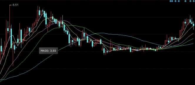 果断收藏！国际黄金期货网(全球金融市场的重要风向标)