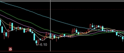 期货私募基金风险大吗(私募基金可以做期货吗)
