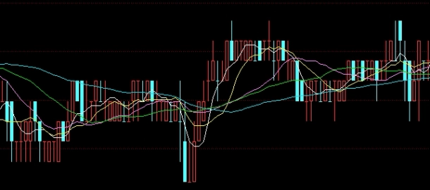 金融期货发展趋势(我国金融期货市场发展现状)
