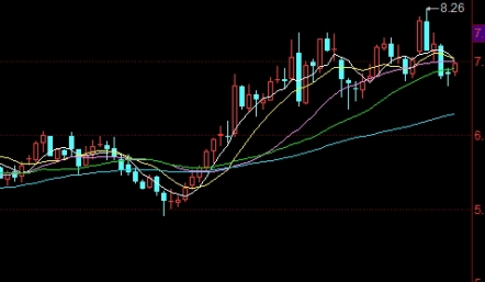 干货收藏！中国金融期货交易所(推动金融市场深化发展的关键力量)_http://rzoib.cn_期货科普_第1张