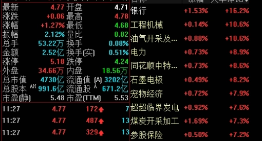 建信郑商所能源化工期货(建信能源化工期货008828)