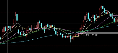 富时a50期货指数交割日(富时a50期货交割时间)