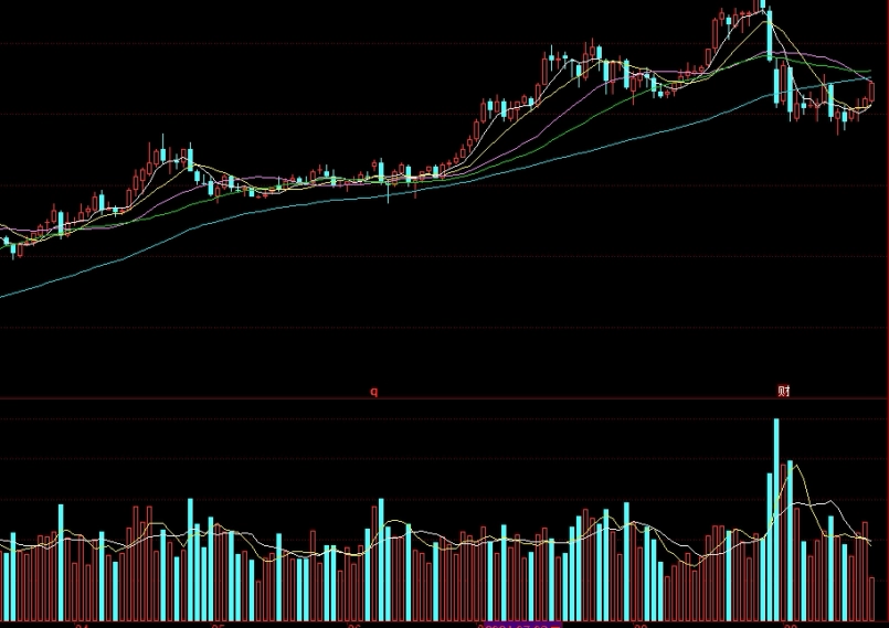 期货煤化工产品有哪些种类(期货煤化工产品有哪些种类和特点)