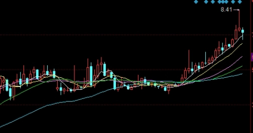 一篇读懂！期货时间价值公式(时间价值在交易策略中的应用)