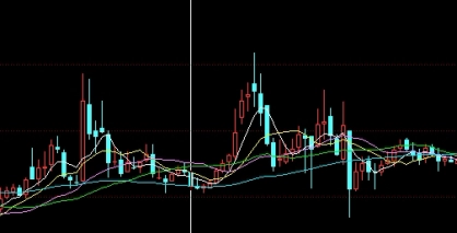 超强整理！从那里看股指期货持仓(怎么看股指期货持仓量)