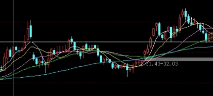 收获颇丰！锦鲤财经期货直播(如何利用这一平台提升投资技能)