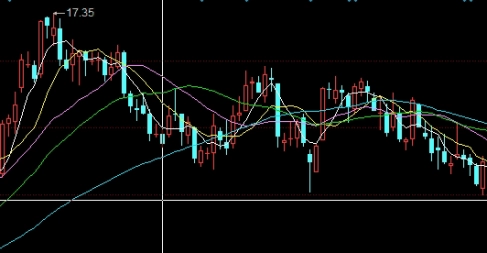 今日金价查询今日黄金价(今日金价查询今日黄金价格多少一克)_期货科普_第1张_大益期货直播室 今日金价查询今日黄金价(今日金价查询今日黄金价格多少一克)_http://rzoib.cn_期货科普_第1张