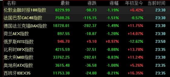 国际黄金第一黄金网(国际黄金价格实时行情第一黄金网)