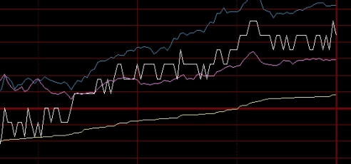 记得点赞！新能源期货交易(上海新能源期货交易中心)