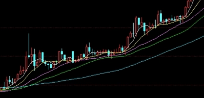 超级有用！期货跟基金哪个保险好一点(期货和基金哪个风险高)