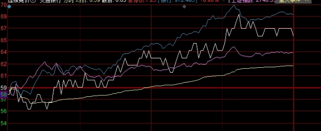 实时金价今日黄金价格(今日金价黄金零售价格)