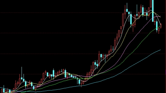 颇受关注！期货交割月可以正常交易吗(期货交易手续费和交割费)