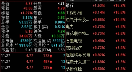 标准普尔500指数股票代码是多少(标准普尔500指数每点价值)