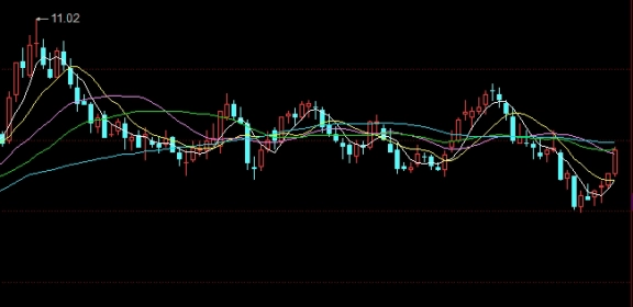 沪铅期货的交易时间(沪铅期货今日价格)