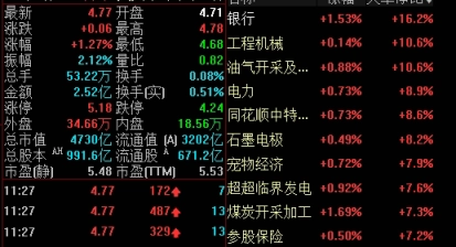 谜题揭晓！骏益期货直播间怎么样(丰富的市场分析和投资指导)