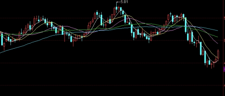 郑棉期货今日实时价格时间表(郑棉期货今日最新价格)