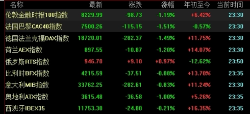 适合珍藏！国际期货软件下载(如何选择适合自己的国际期货软件)