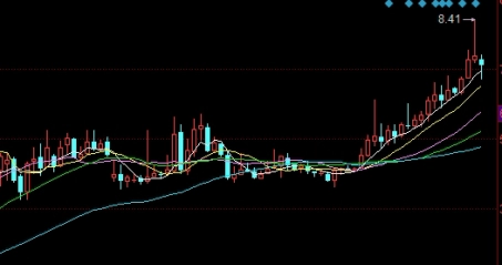 把握当下！期货远期定价公式(远期期货定价公式)