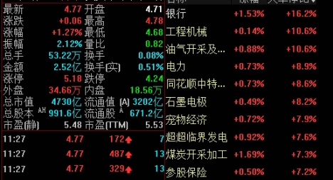 不懂就问！国内期货直播间在线喊单(国内期货直播间在线喊单的风险分析)