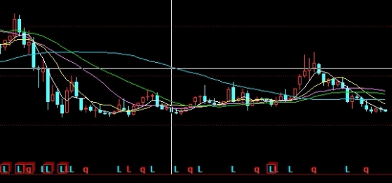 憬然有悟！期货平仓：策略、时机与风险控制