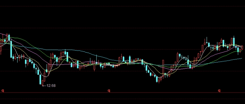 快来瞧瞧！期货和油价关系(石油期货与石油价格的关系)