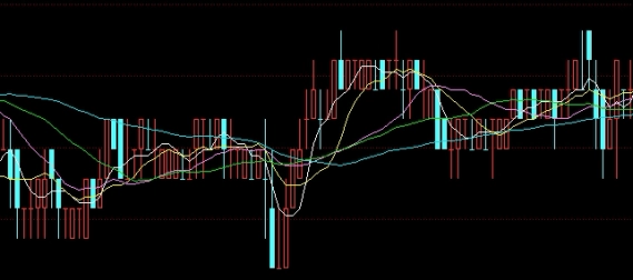 未来黄金价格走势预测(未来黄金价格走势最各类服务模式费用差异及选择边界详解