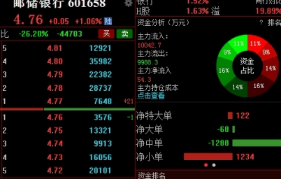国际期货领域行业服务入门梳理基础规则差异与适用场景选择边界